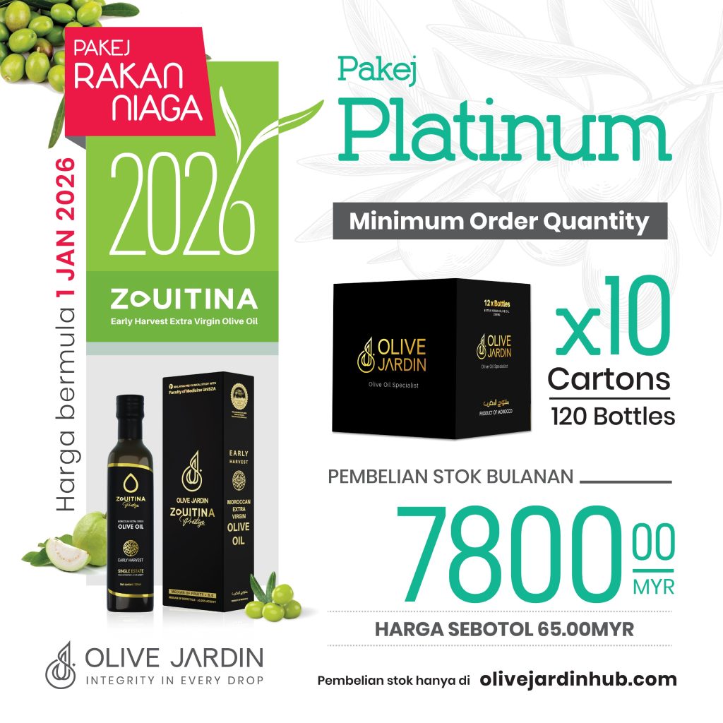 PAKEJ RAKAN NIAGA